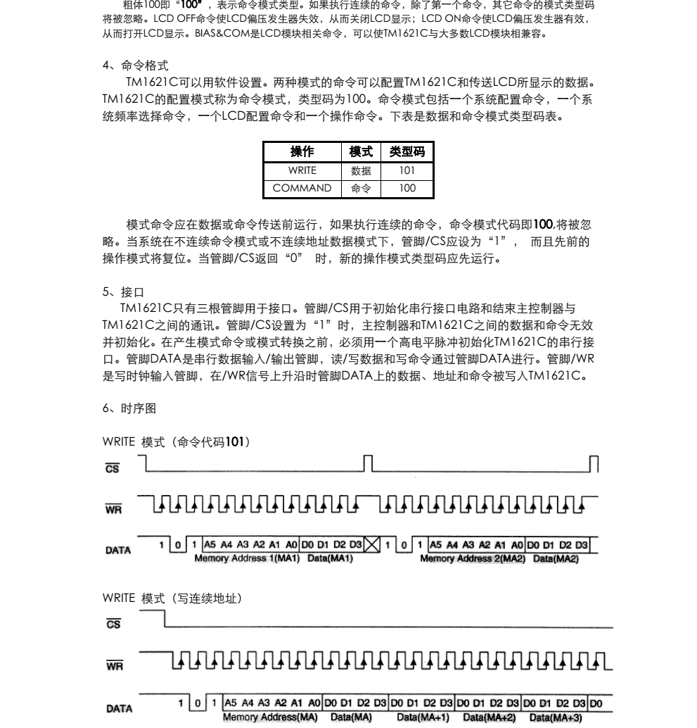 原装正品供应TM1621C封装SOP28品牌天微