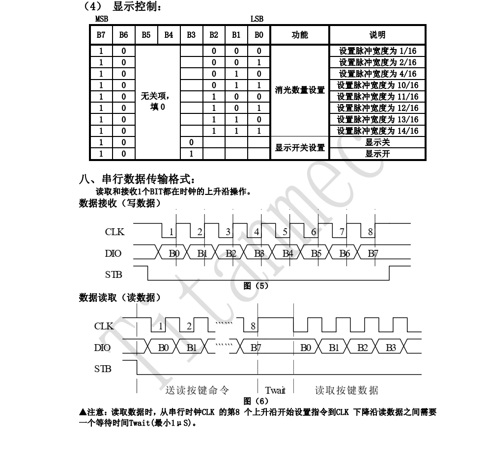 原装TM1617封装SOP16品牌天微，原厂技术支持