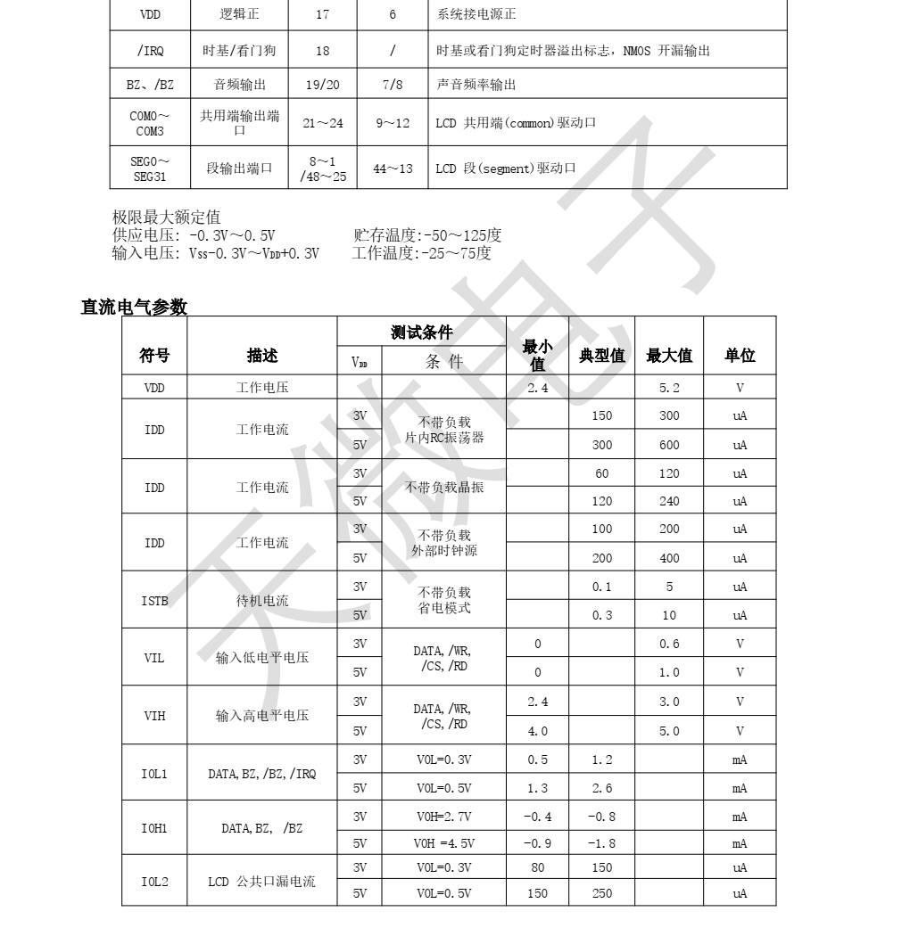 全新供应TM1621B封装SOP48品牌天微，现货支持