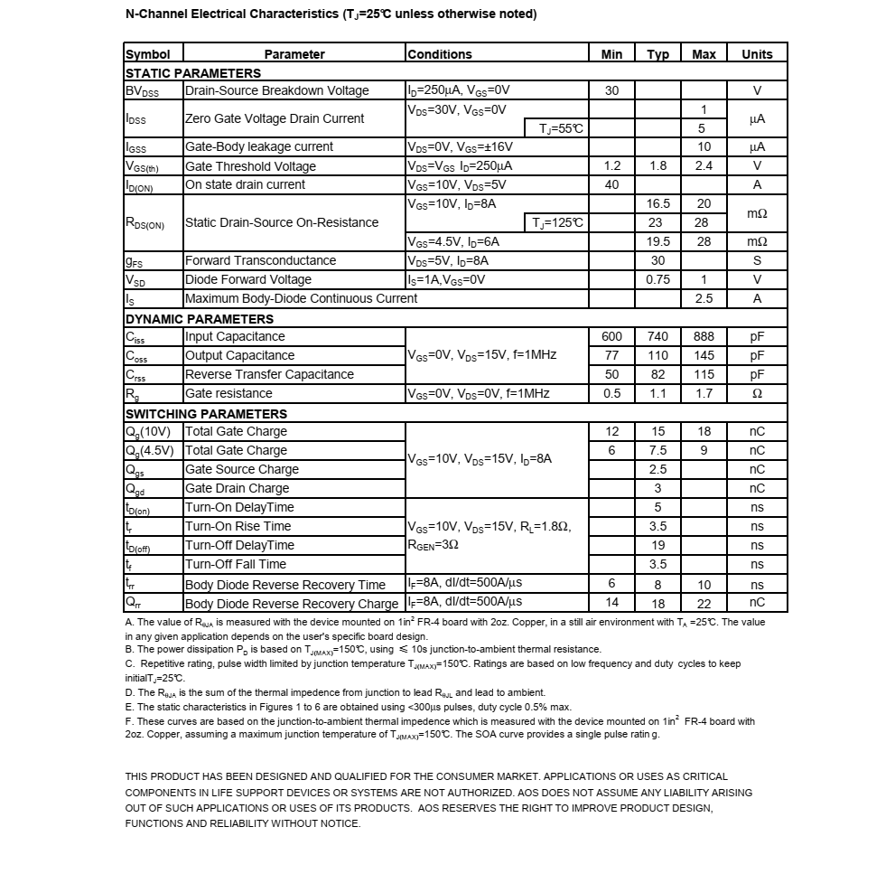 AO4616美国万代SOIC-8封装，质量可靠