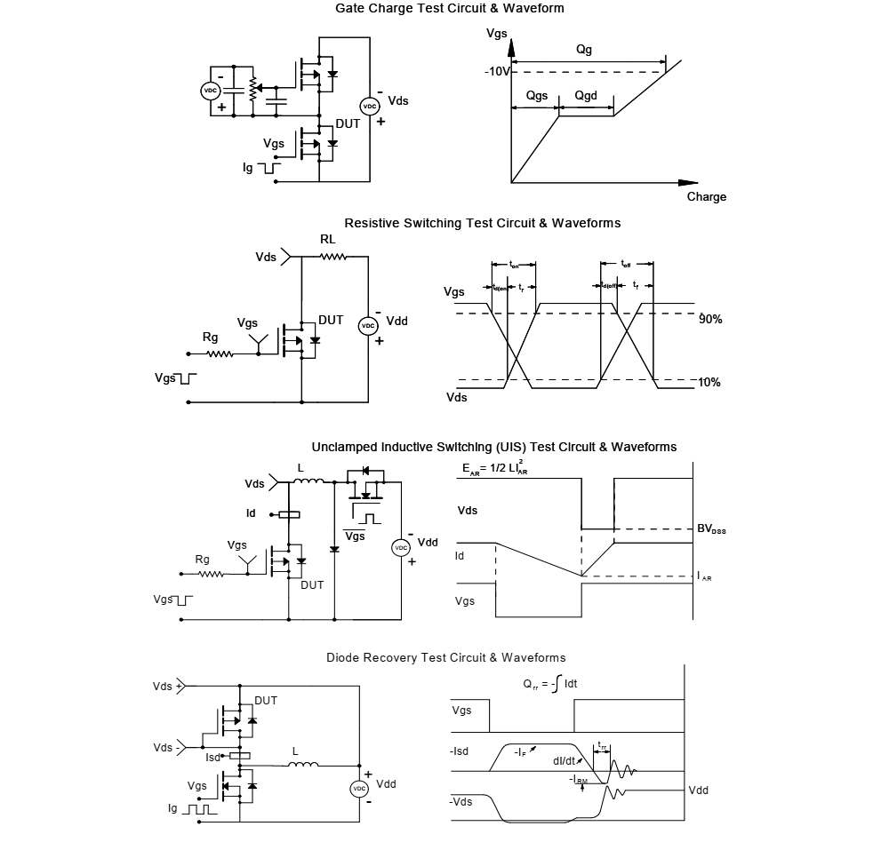 全新供应AO4411封装SOIC-8品牌美国万代，技术支持