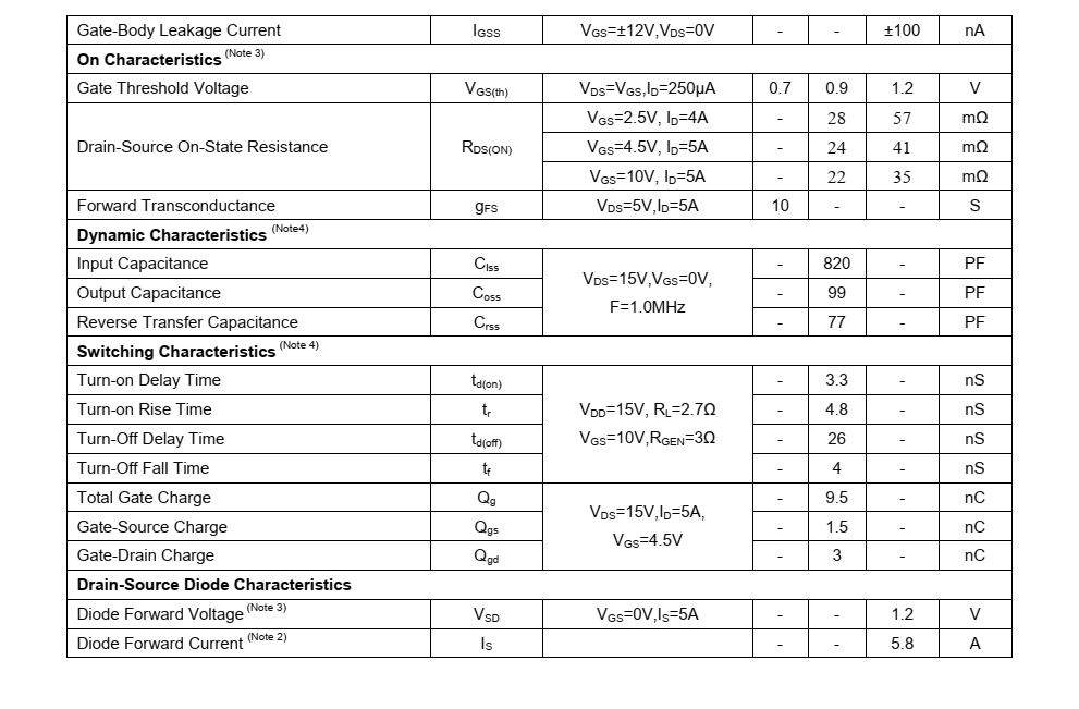 全新正品NCE3400封装SOT23-3品牌新洁能