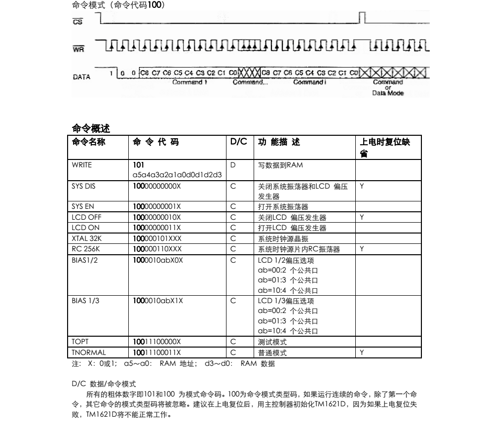原装供应TM1621D品牌天微SOP24封装，原厂技术支持
