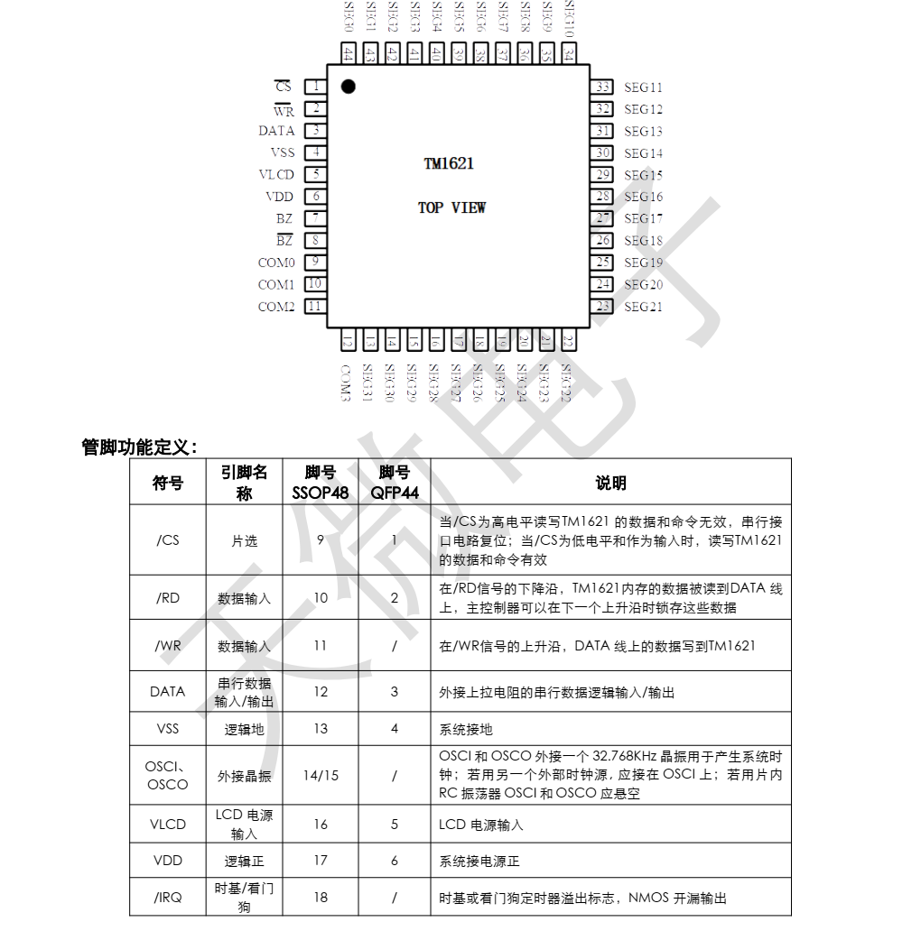TM1621封装SOP48品牌天微，原厂技术支持
