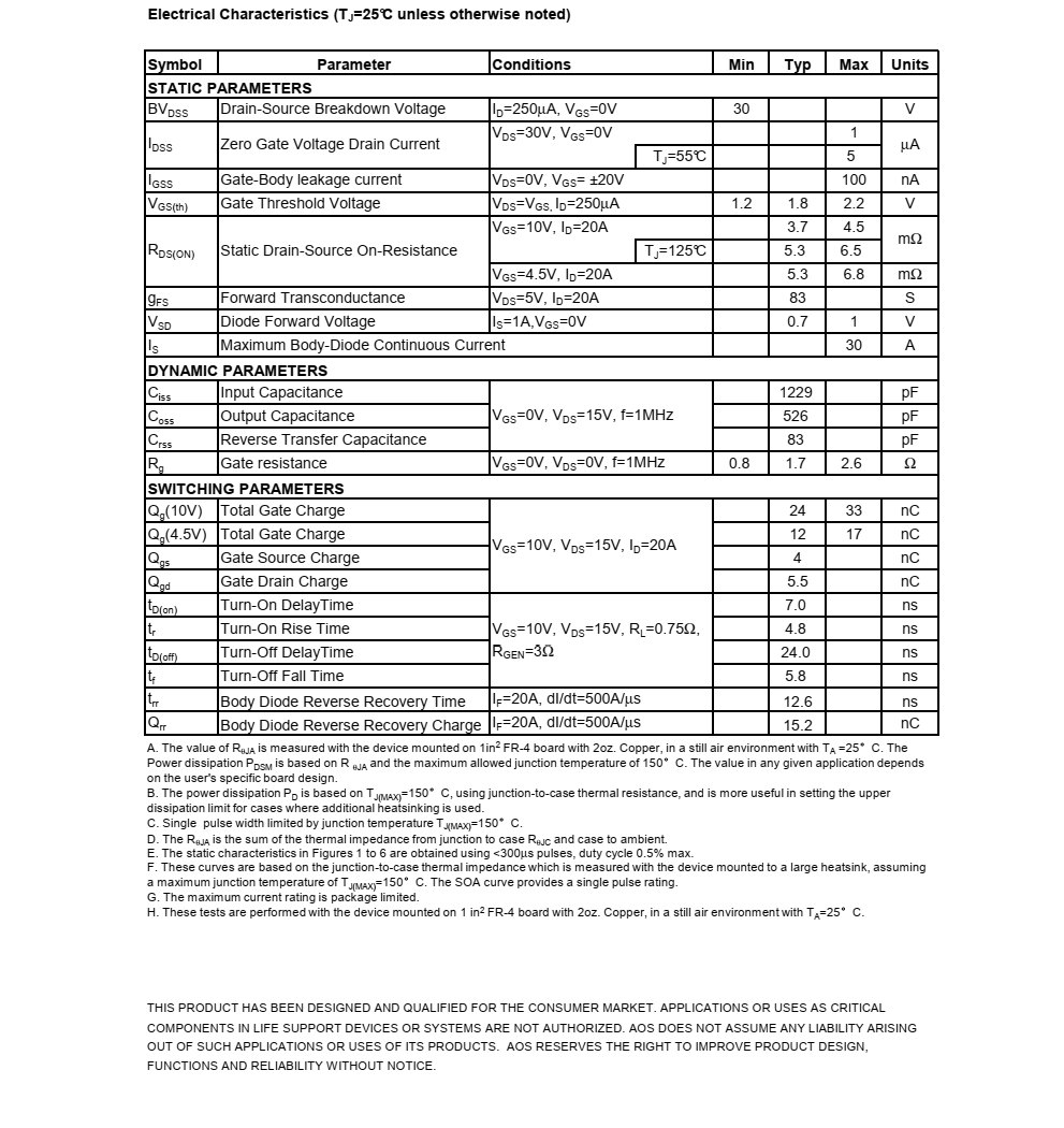 原装正品供应AON7516品牌美国万代，质量可靠