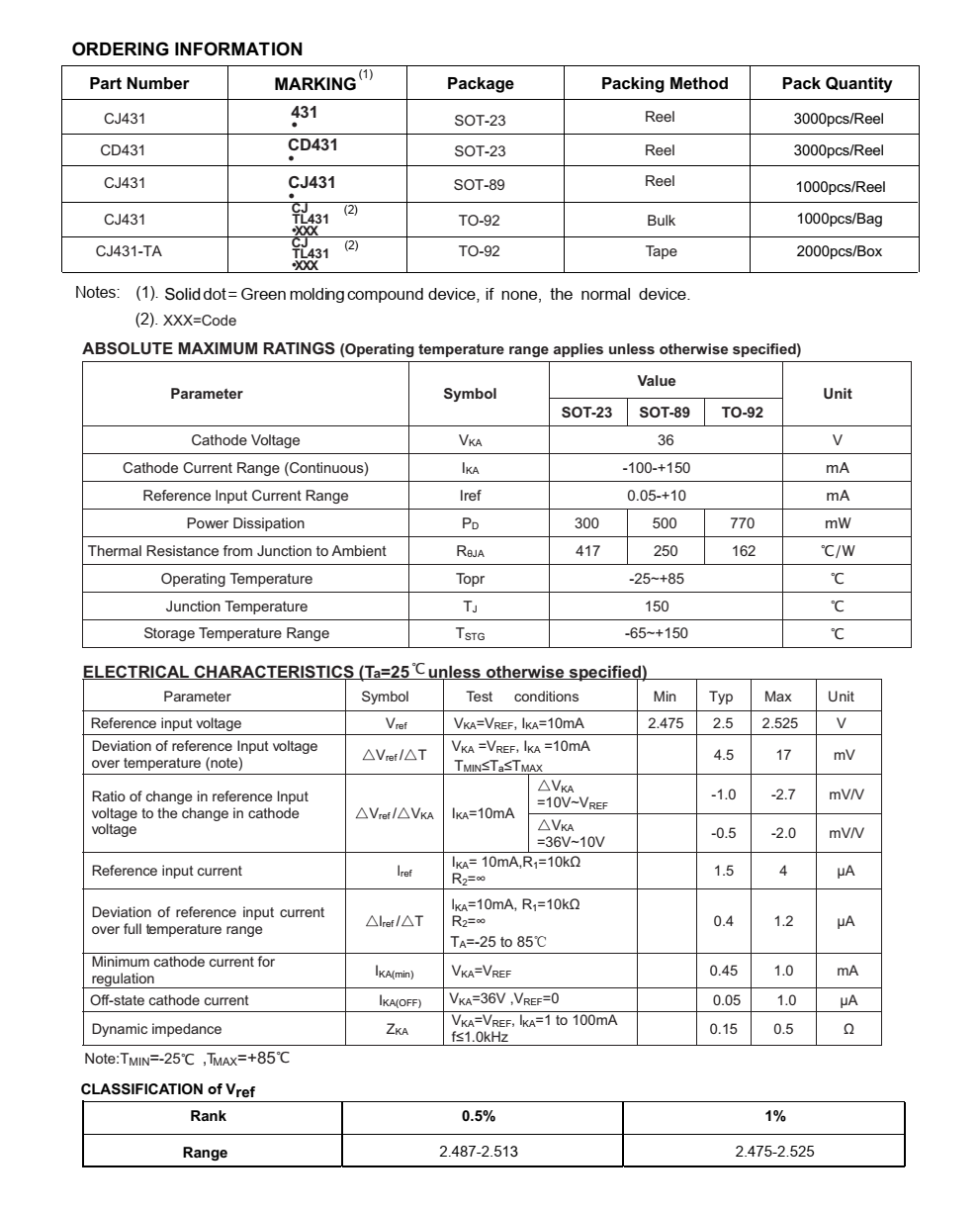 原装正品供应CJ431封装SOT23-3品牌长电，质量可靠