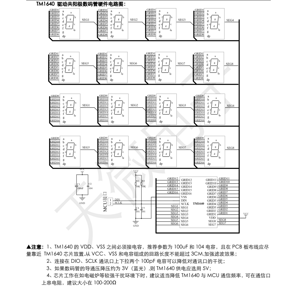 原装正品TM1640封装SOP28品牌天微，质量可靠
