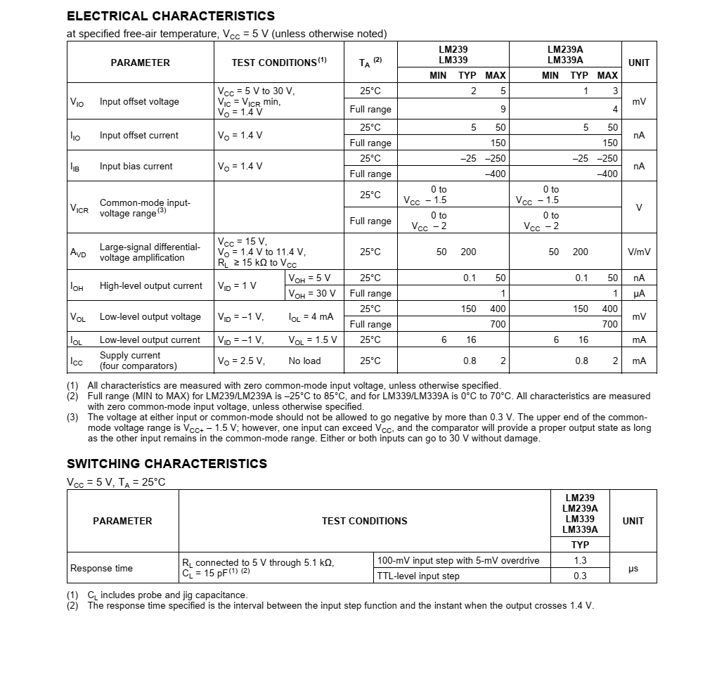 LM339迪浦SOP14封装，原装正品，技术支持