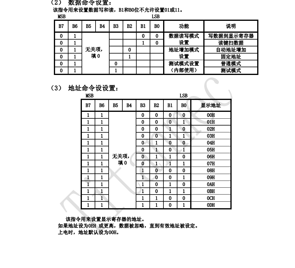 原装TM1617封装SOP16品牌天微，原厂技术支持