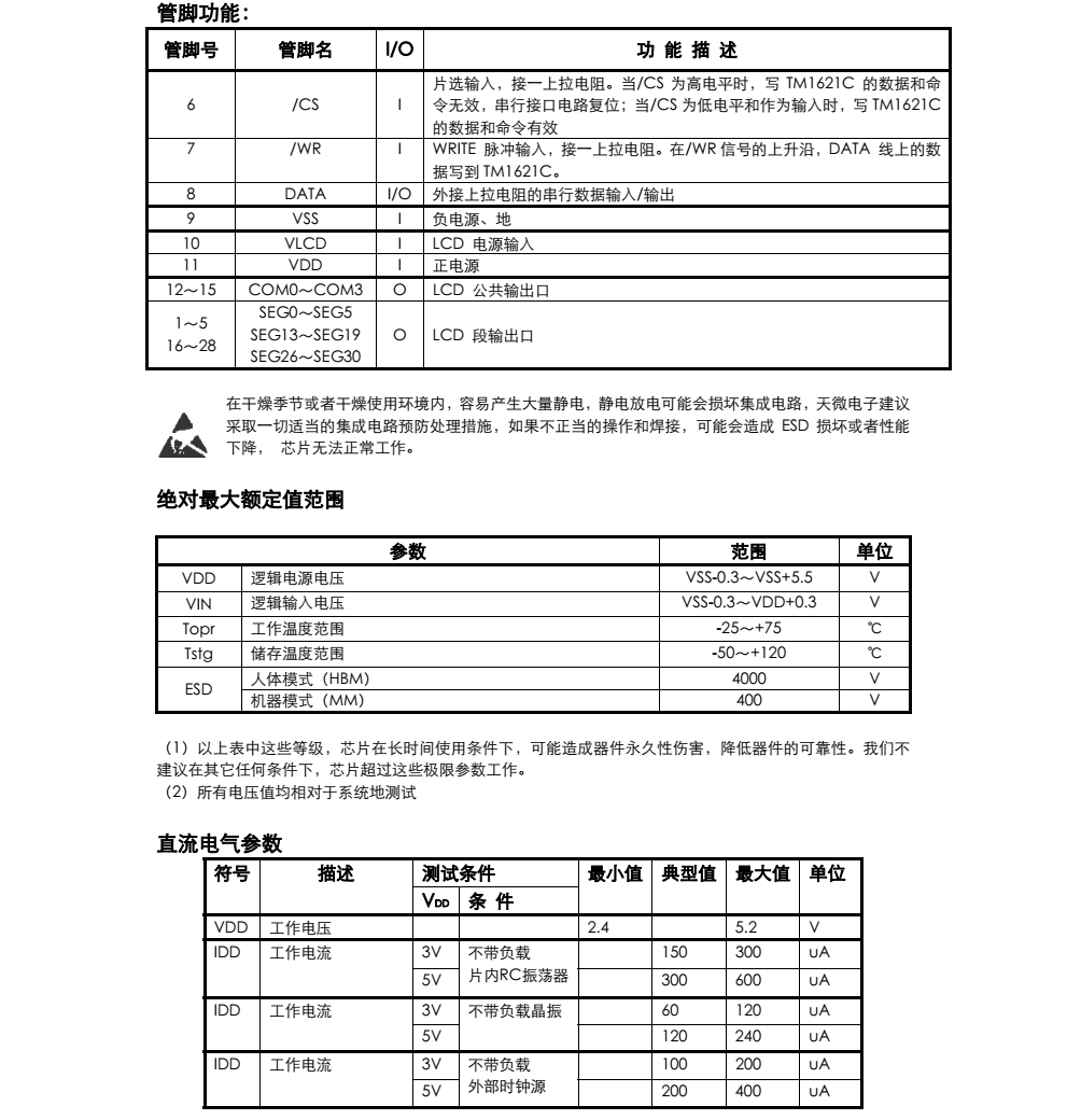 原装正品供应TM1621C封装SOP28品牌天微