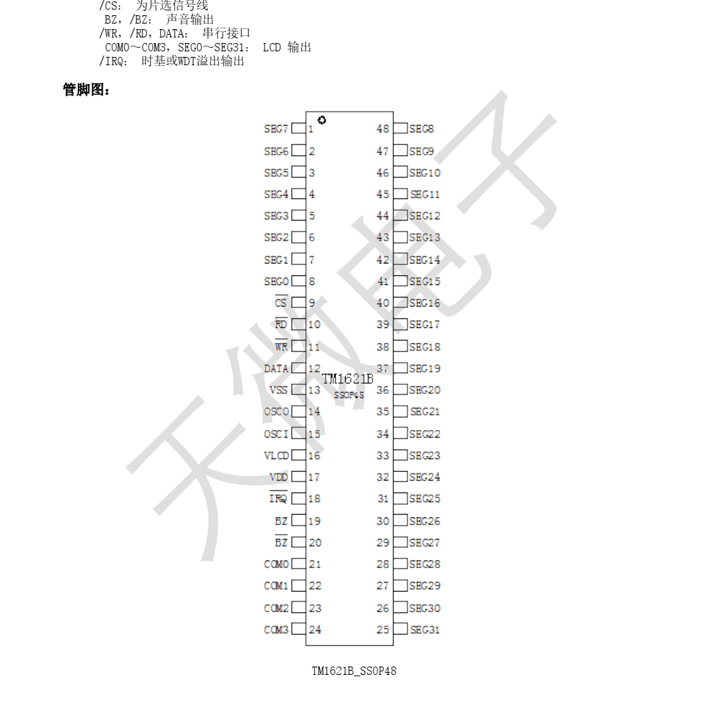 全新供应TM1621B封装SOP48品牌天微，现货支持
