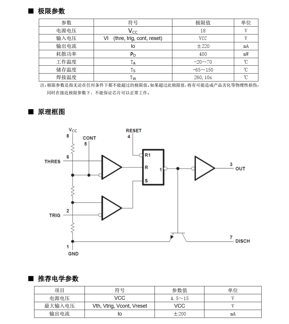 全新供应NE555华冠SOP8封装，