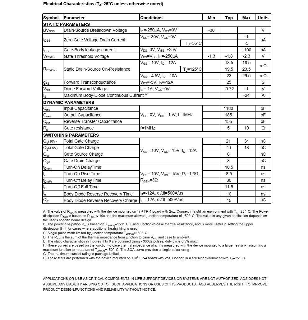 全新现货支持AONR21321，品牌美国万代，质量可靠