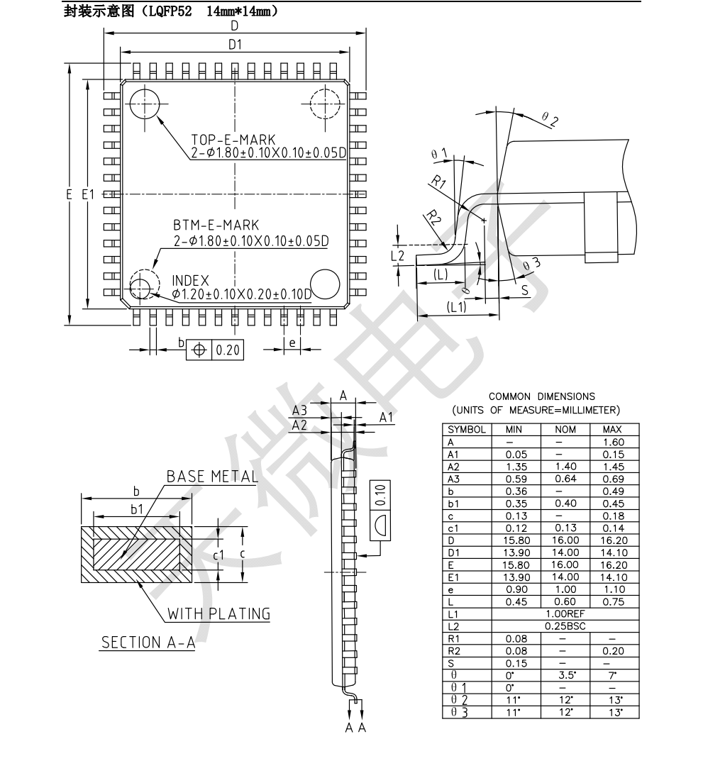 全新正品TM1622封装LQFP44品牌天微