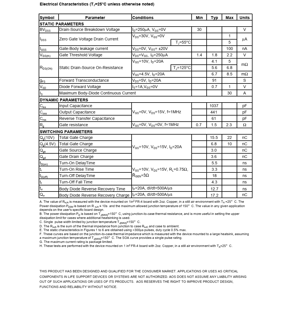 原装全新供应AON6552，封装DFN5*6品牌美国万代