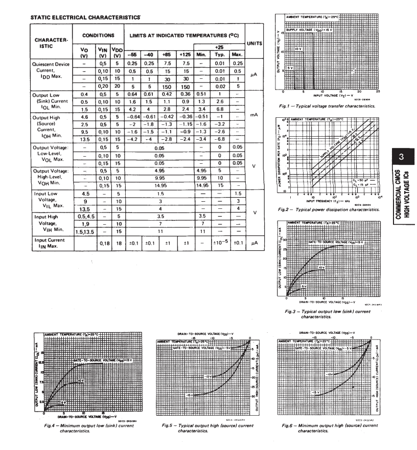 原装现货支持CD4011，封装SOP8，质量可靠