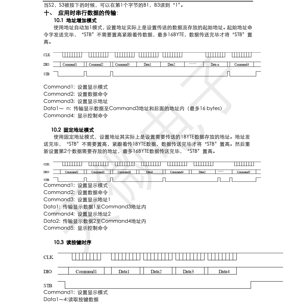 TM1629B封装SOP32品牌天微，原厂技术支持