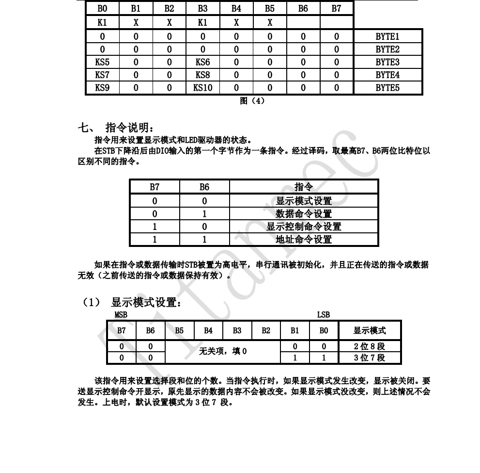 原装TM1617封装SOP16品牌天微，原厂技术支持