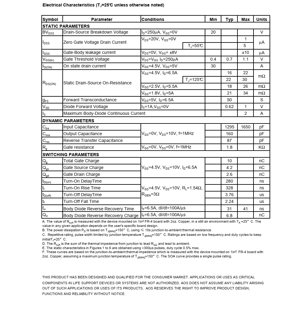 AO3416美国万代SOT23-3封装，原厂技术支持