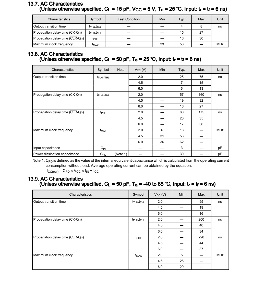74HC164D富满SOIC14封装，专业芯片销售+技术，欢迎咨询