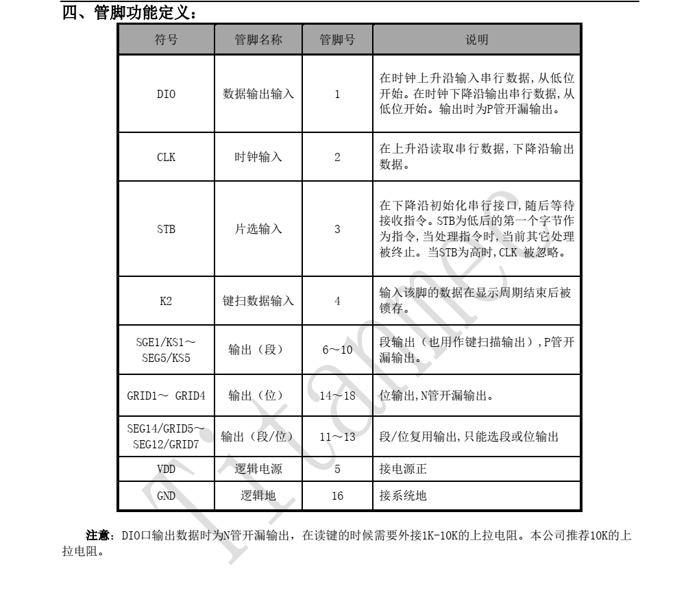 全新正品TM1618品牌天微SOP18封装，质量可靠