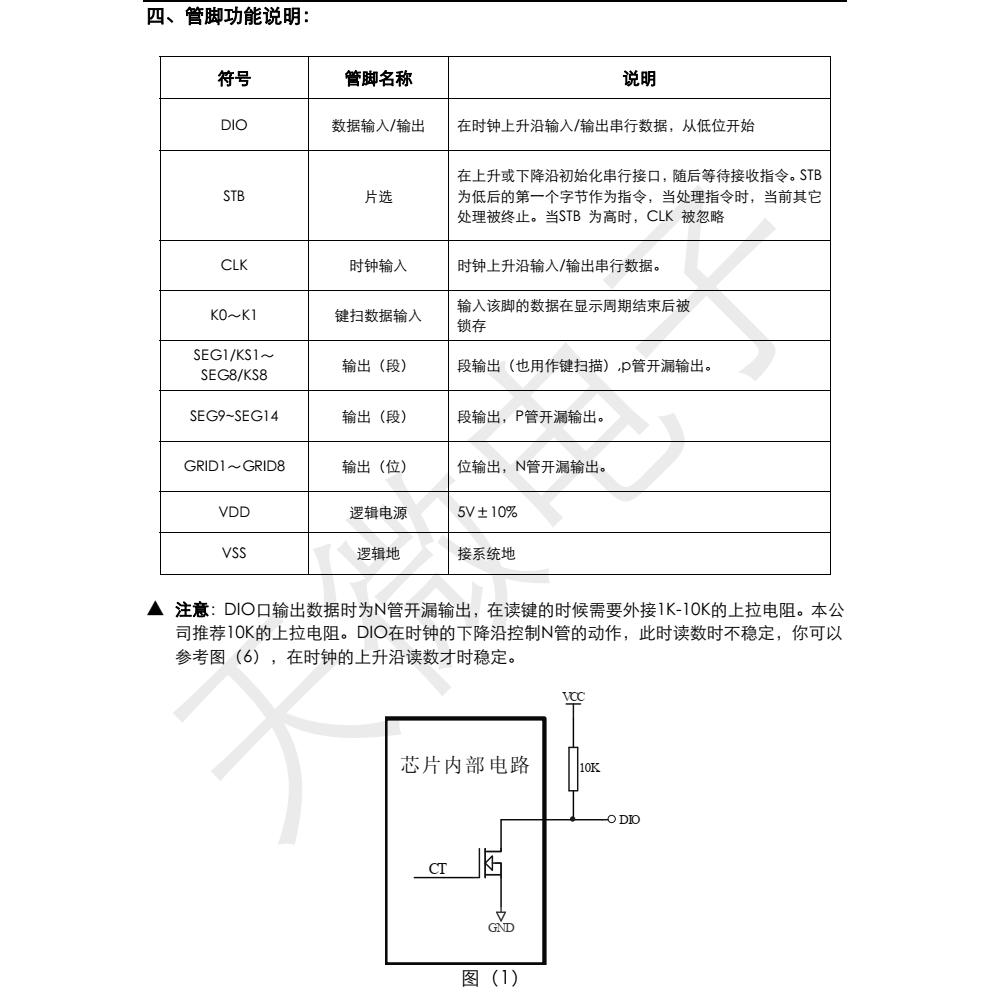 TM1629B封装SOP32品牌天微，原厂技术支持