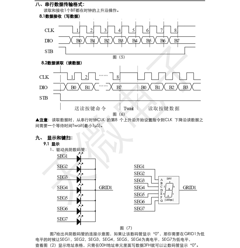 TM1629B封装SOP32品牌天微，原厂技术支持