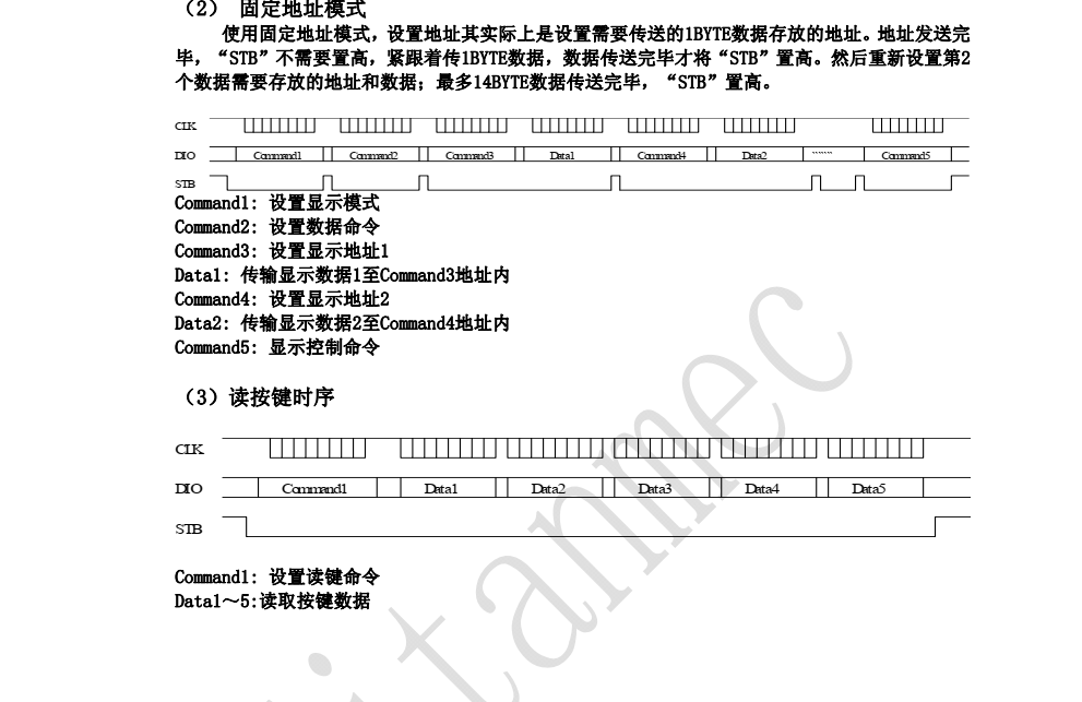 原装TM1617封装SOP16品牌天微，原厂技术支持
