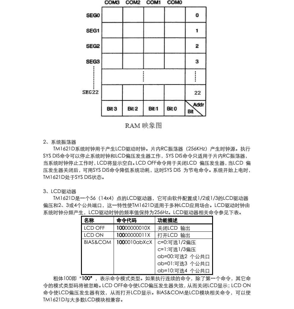 原装供应TM1621D品牌天微SOP24封装，原厂技术支持