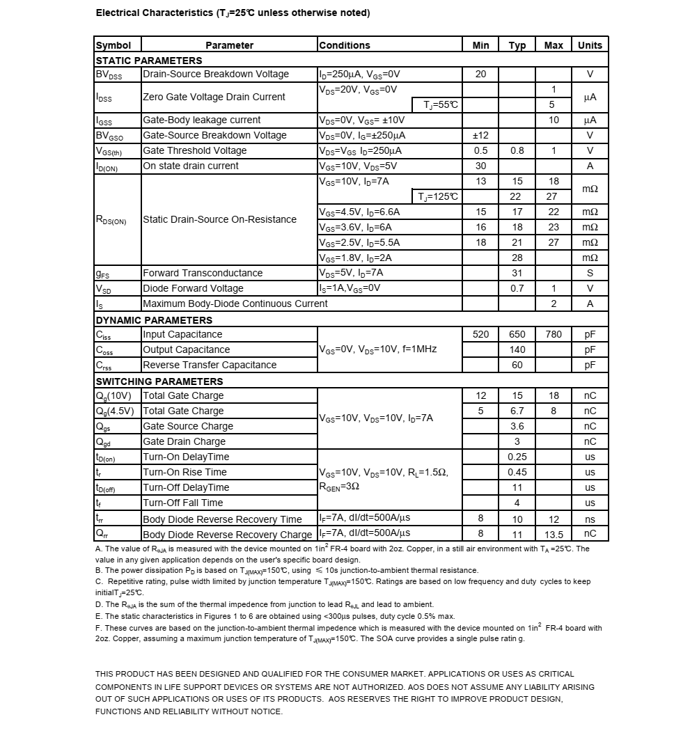 原装供应AO8822封装TSSOP8品牌美国万代，质量可靠