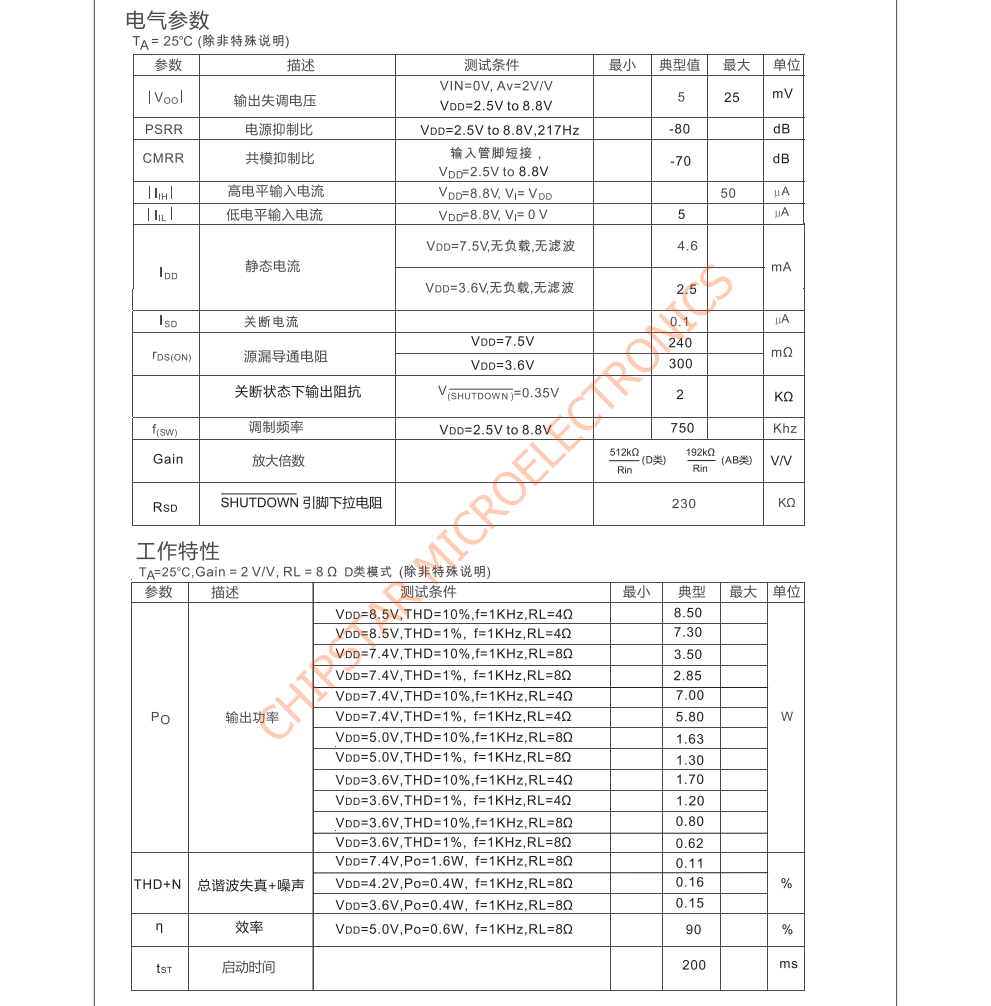 原装供应CS8508E封装SOP8品牌智浦欣微，原厂技术支持