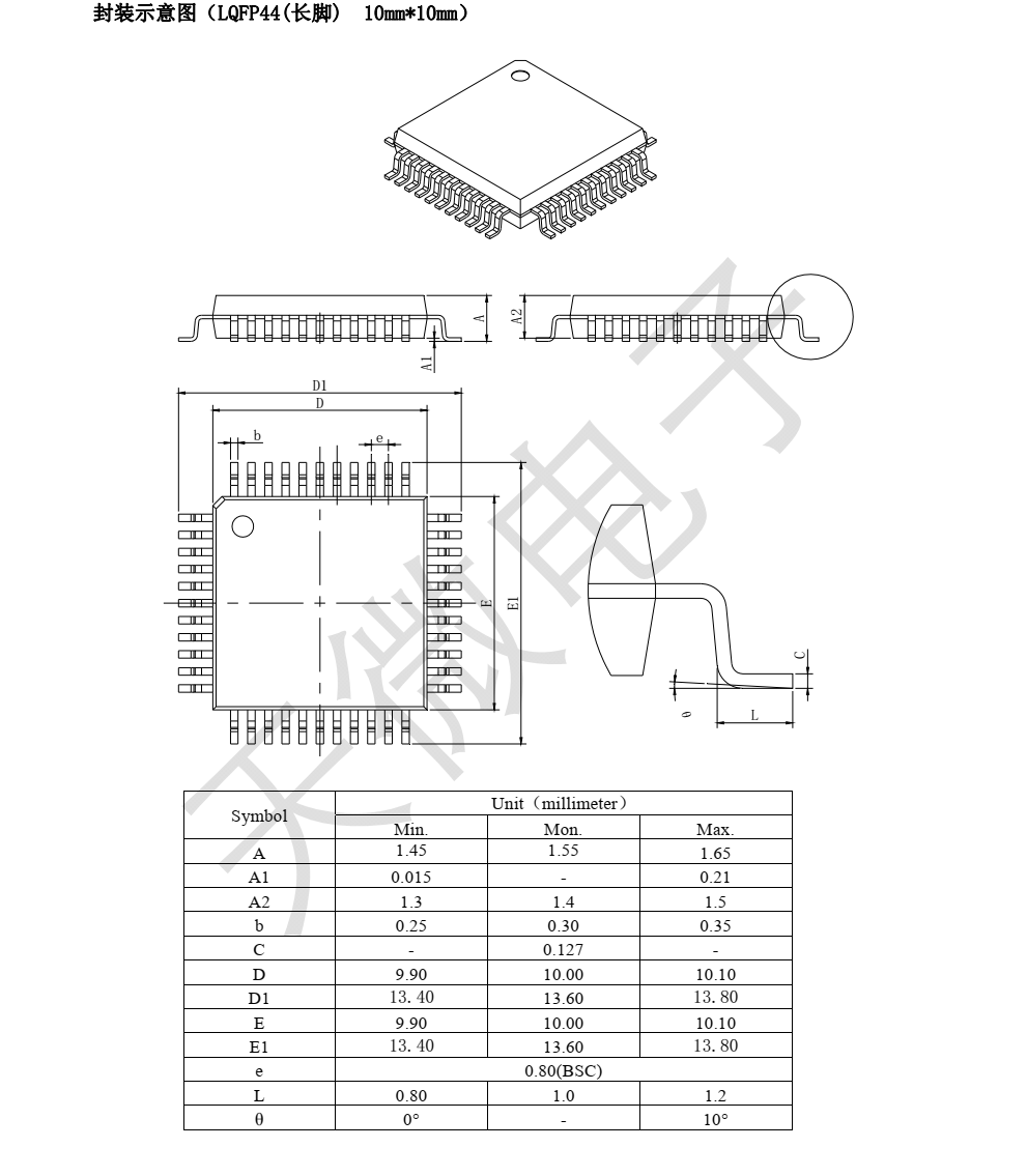 全新正品TM1622封装LQFP44品牌天微