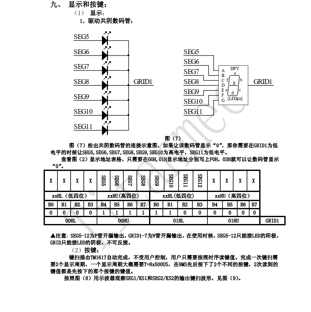 原装TM1617封装SOP16品牌天微，原厂技术支持