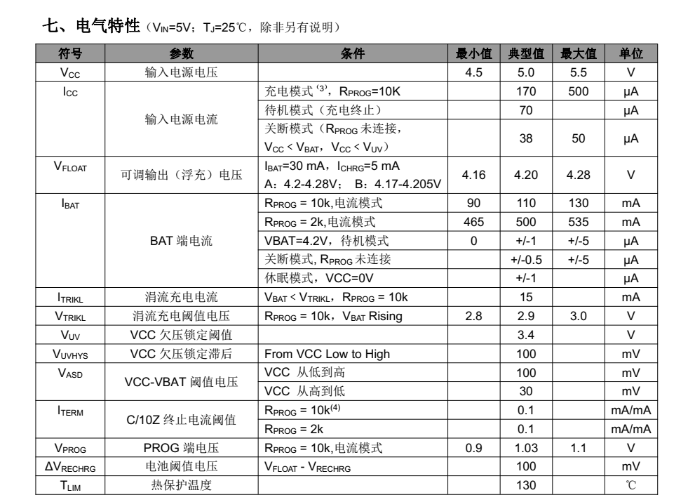 4054富满SOT23-5封装，原厂技术支持