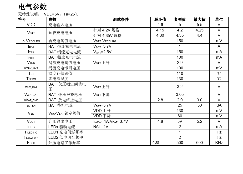SP4523品牌天源中芯SOP8封装，质量可靠