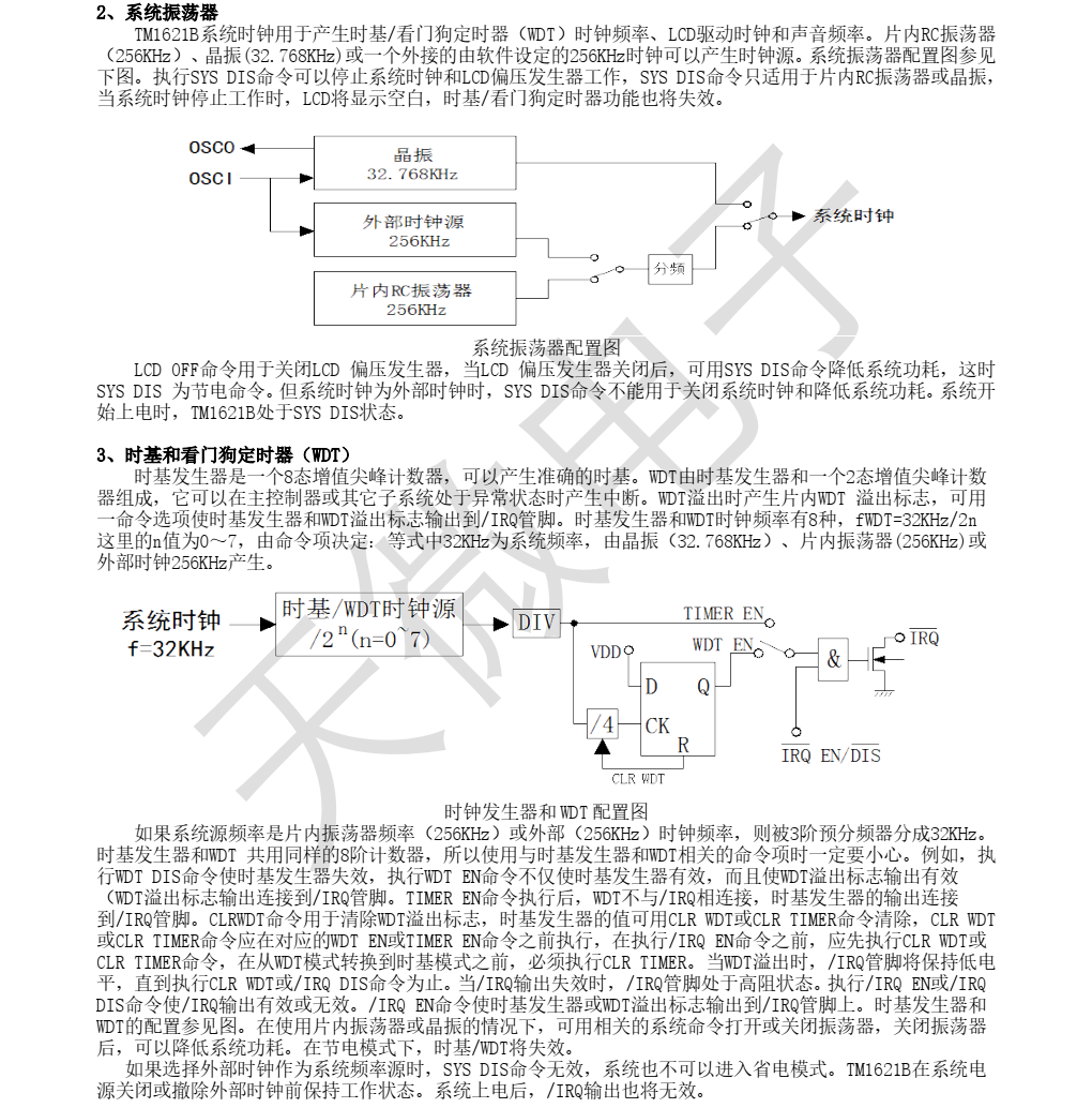 全新供应TM1621B封装SOP48品牌天微，现货支持