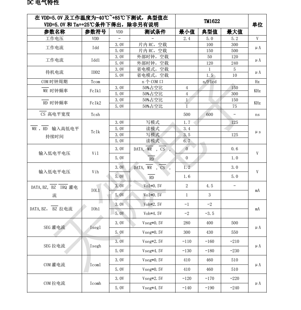 全新正品TM1622封装LQFP44品牌天微
