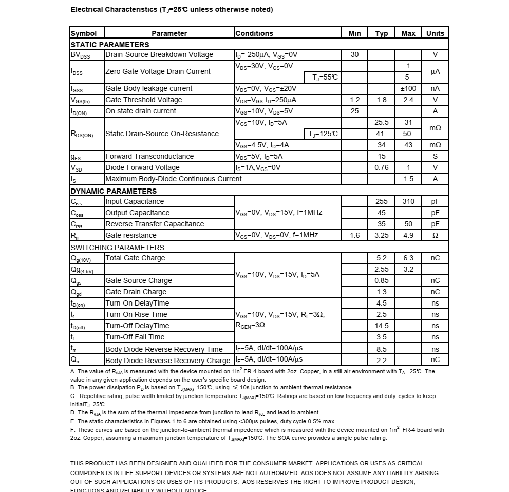 全新供应AO6402品牌美国万代TSOP6封装，原厂技术支持