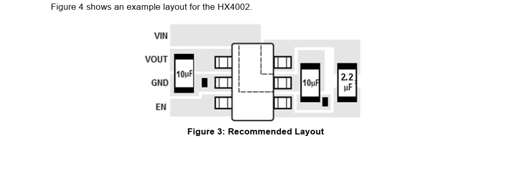 HX4002禾芯微SOT23-6封装，原装正品