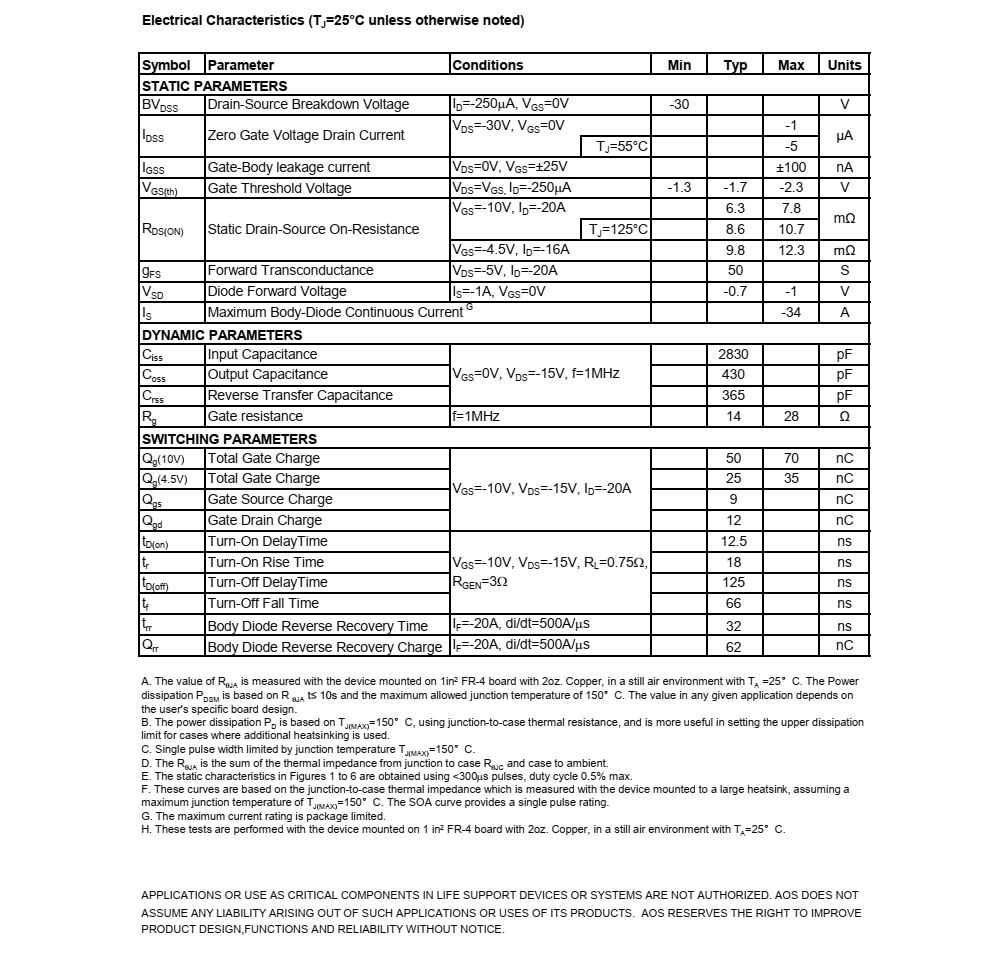 原装美国万代AONR21357，长期供货稳定，现货支持
