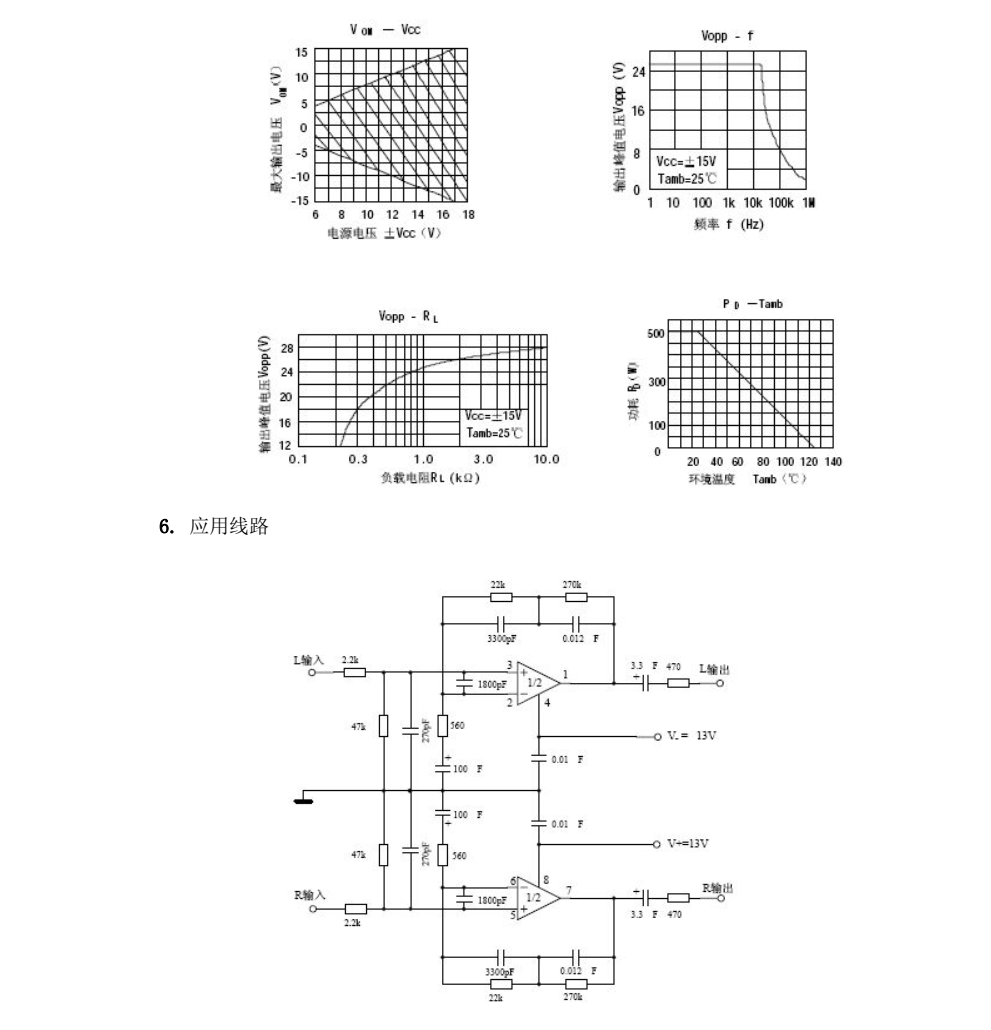 JRC4558