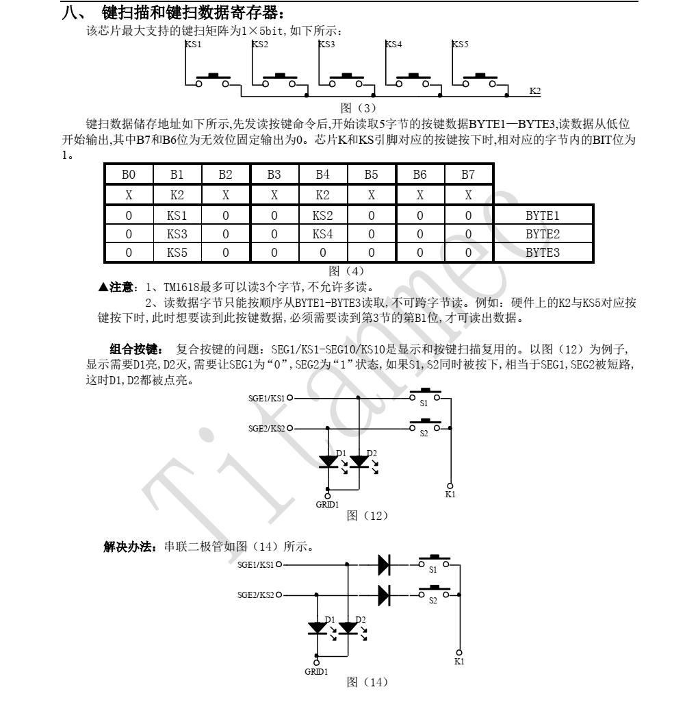 全新正品TM1618品牌天微SOP18封装，质量可靠
