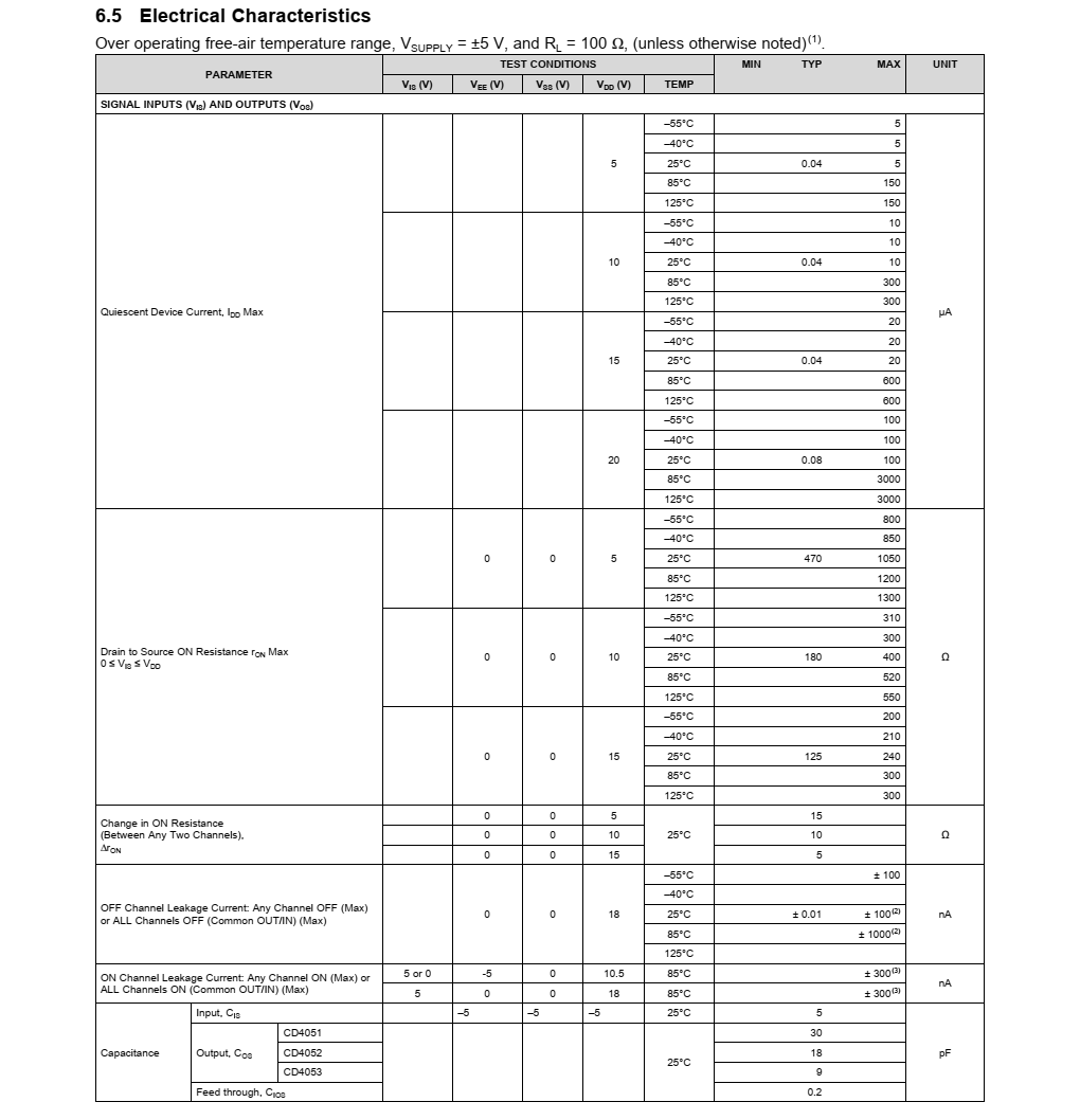 CD4052华冠SOP16封装，专业芯片销售+技术，欢迎咨询