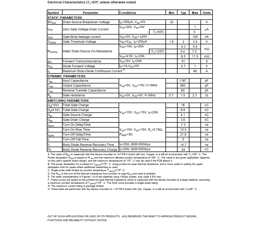 原装供应AOD514品牌美国万代TO252封装，质量可靠