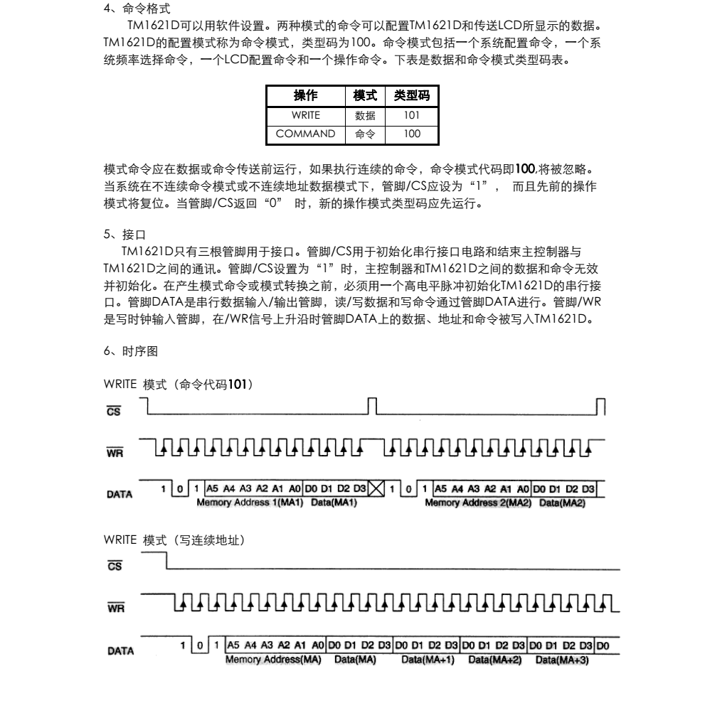 原装供应TM1621D品牌天微SOP24封装，原厂技术支持