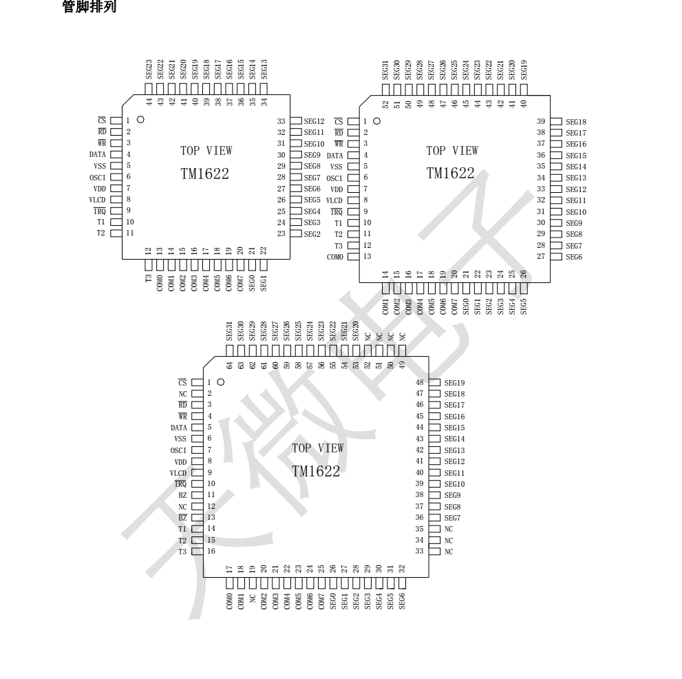 全新正品TM1622封装LQFP44品牌天微