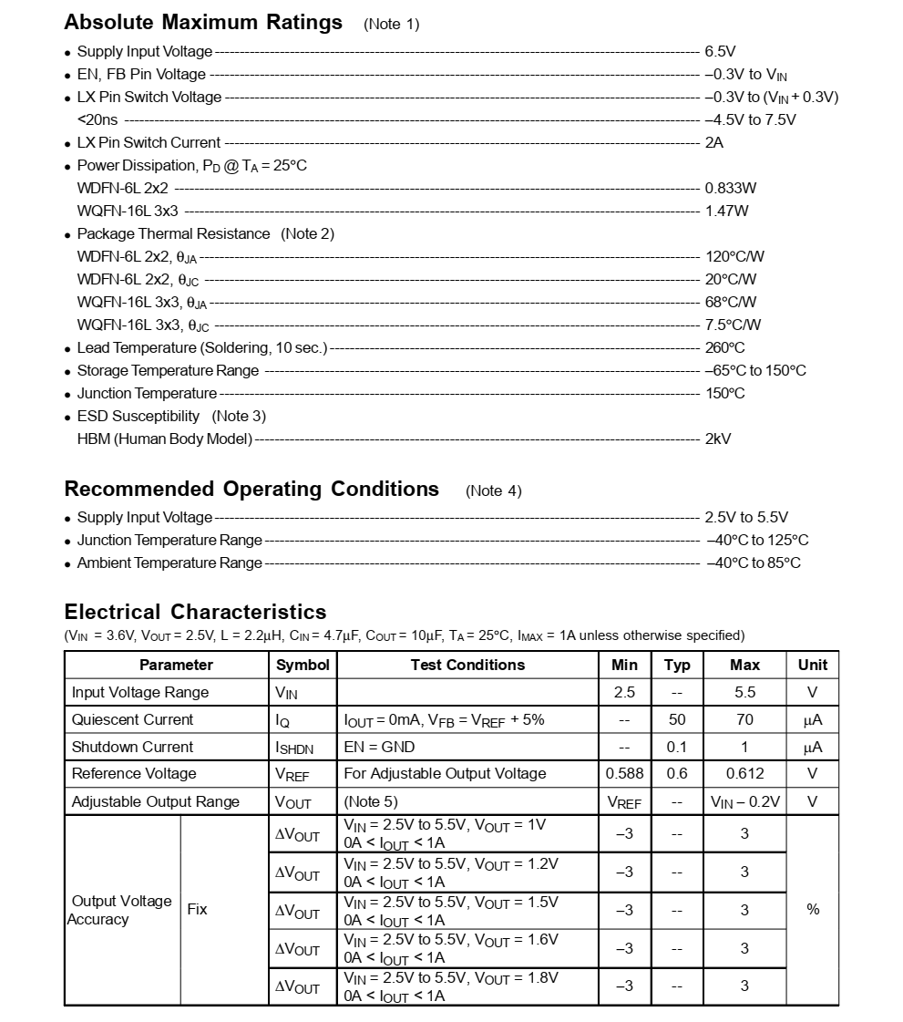全新供应RT8010GQW封装DFN-6品牌台湾立锜