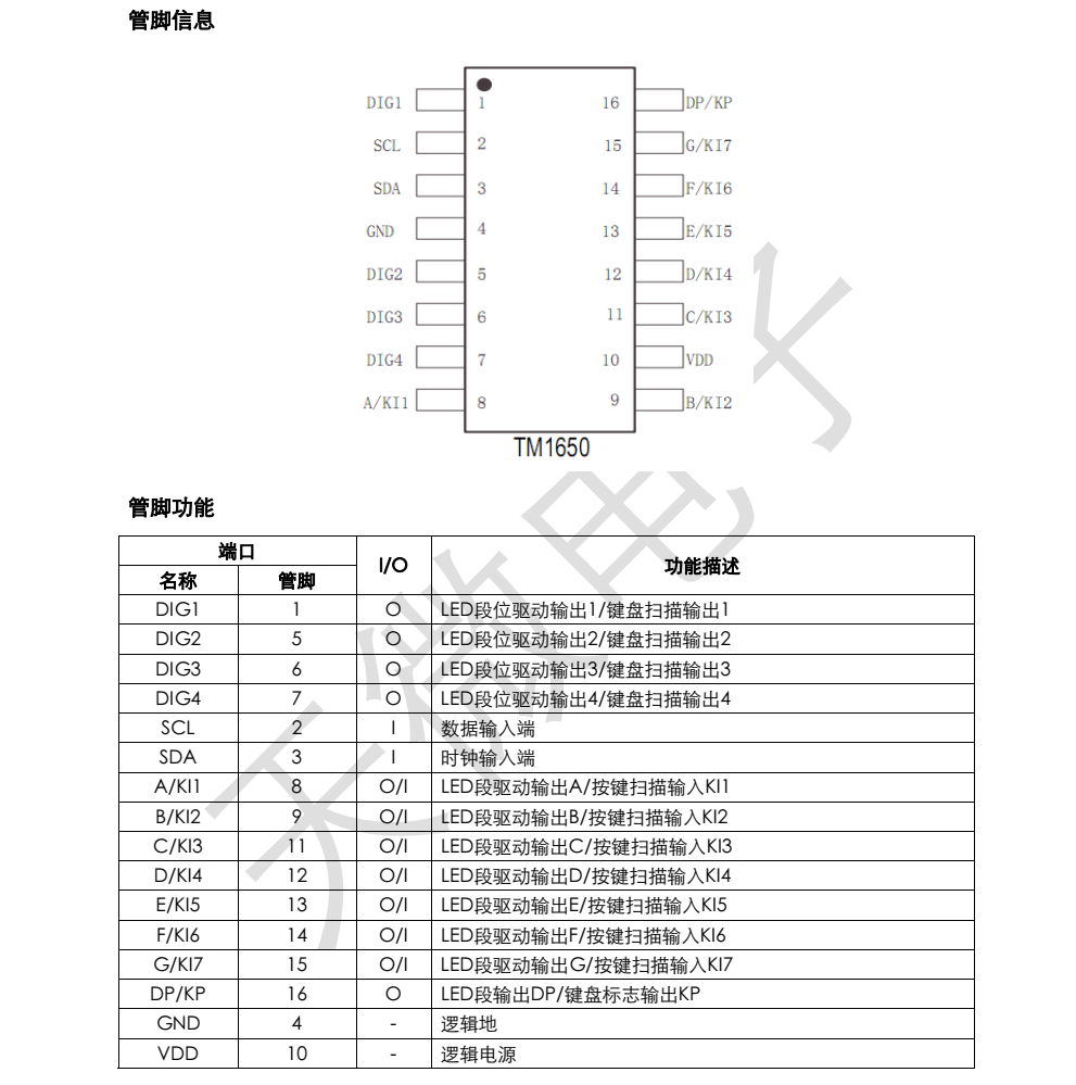 全新现货TM1650品牌天微SOP16封装，原厂技术支持