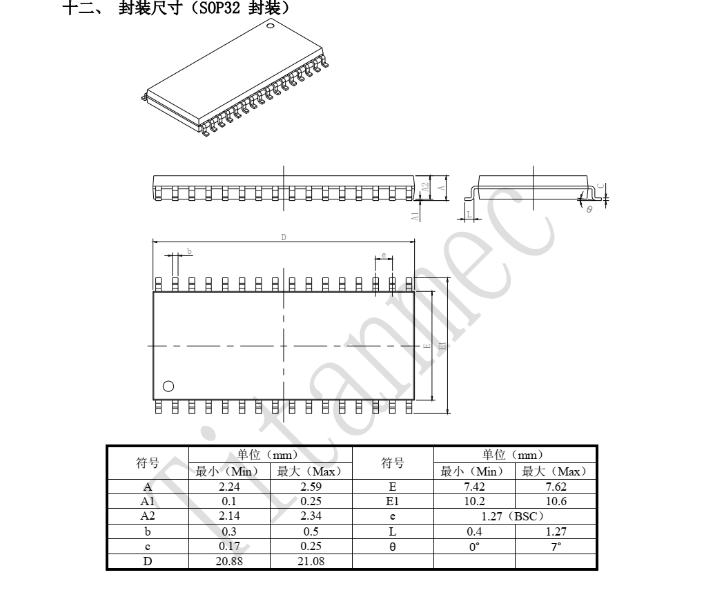 全新正品TM1629A封装SOP32品牌天微，技术支持