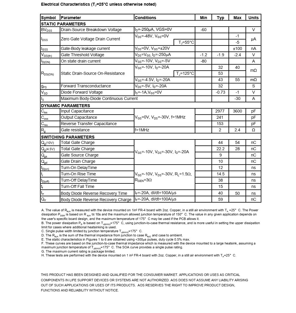 AOD409品牌美国万代TO252封装，原厂技术支持